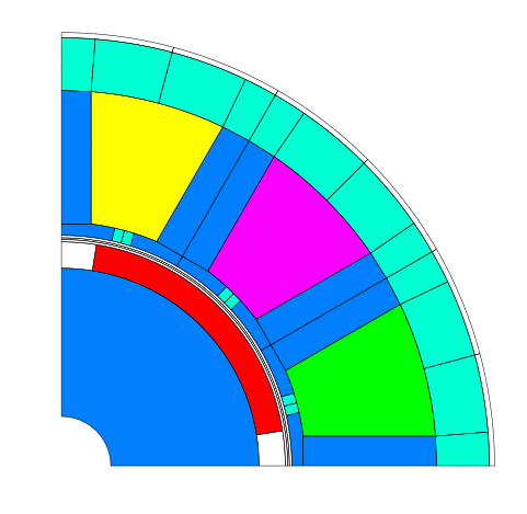 FEMAG — FSL, FML, femagtools documentation