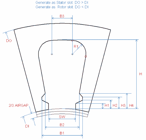 ../../../../_images/stator4.png